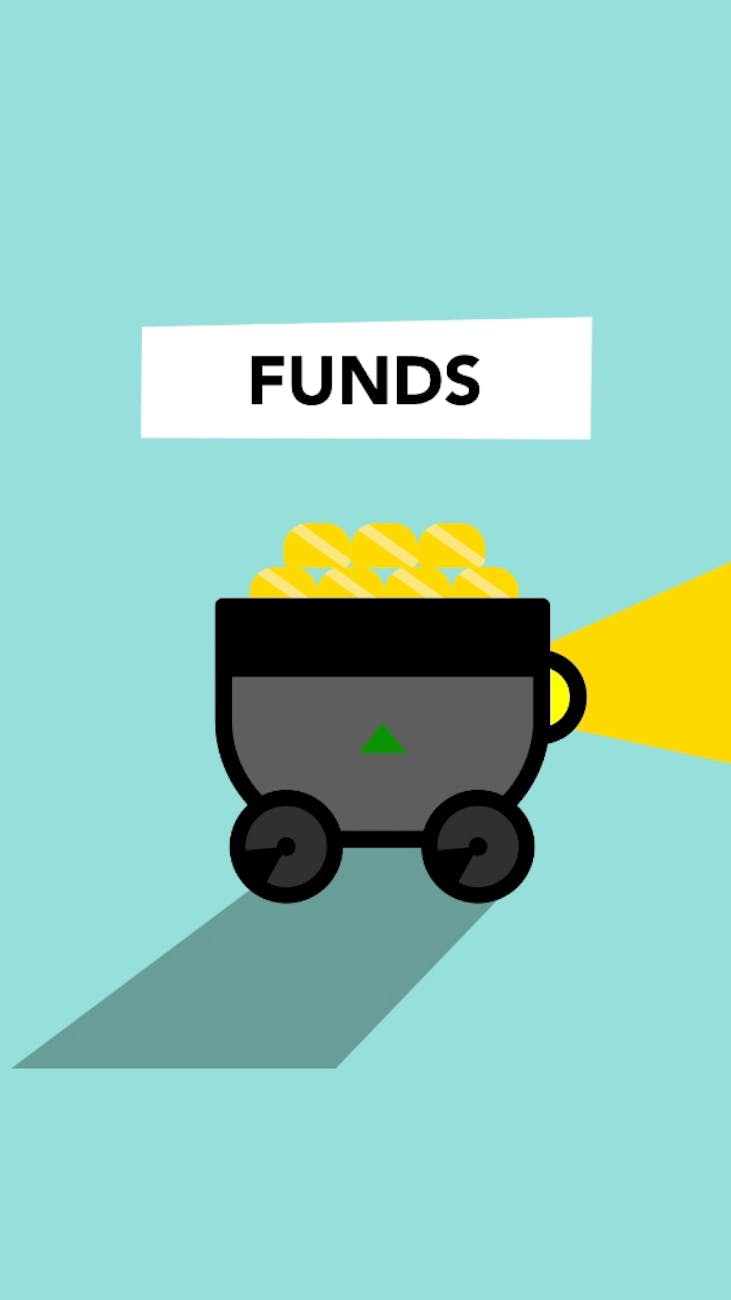 Business Funding Fundify Now